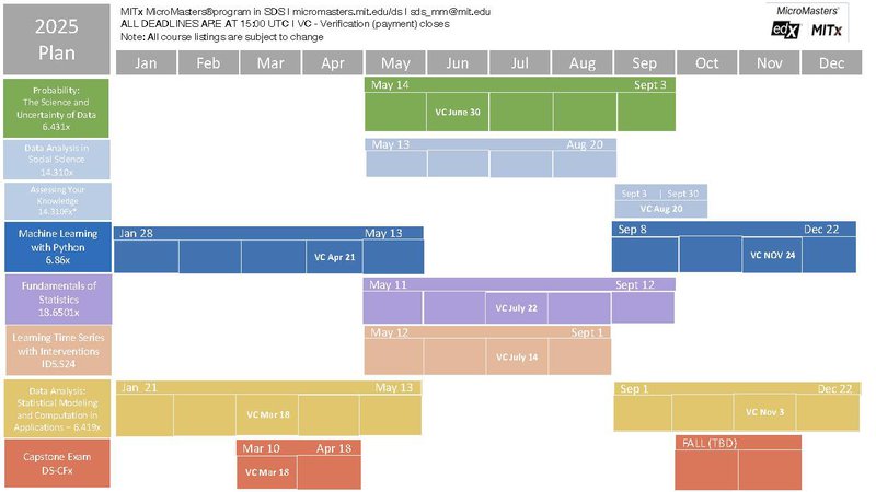 2025 Schedule_revised_JAN29_2025.jpg