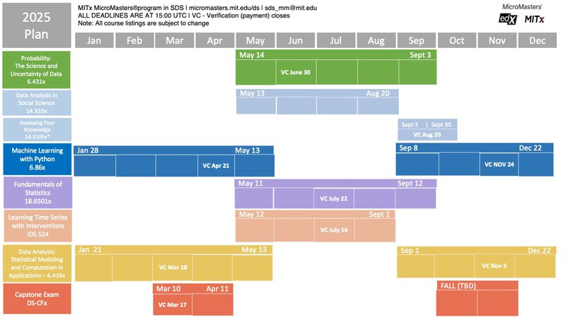 2025 Schedule_revised_JAN 13_2025.jpg