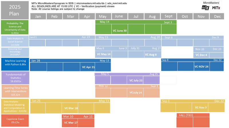 2025 Schedule_revised_march 4_2025_v6 (2).png