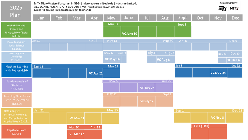 2025 Schedule_revised_march 7_2025_v7.png